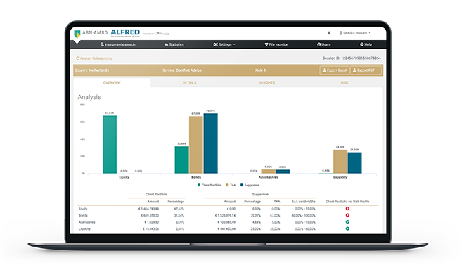 Advisor Software: Automated portfolio rebalancing and optimization